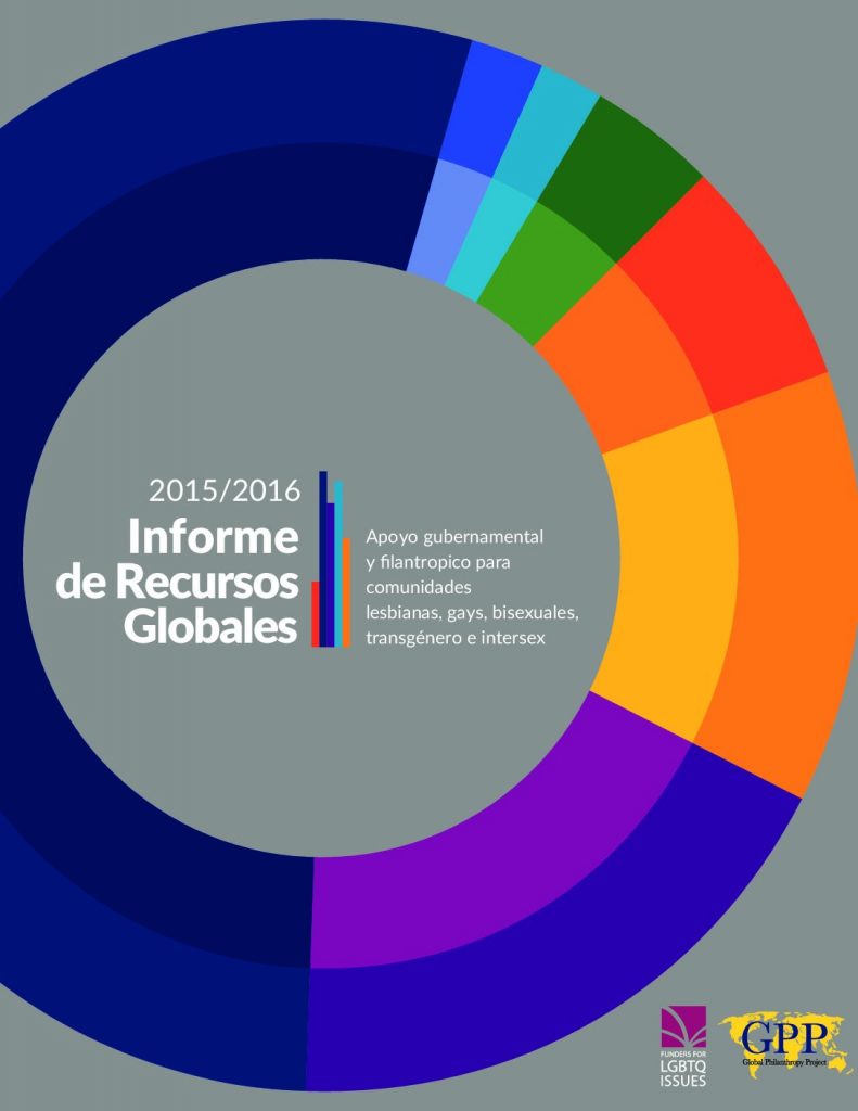 2015-2016 Informe de Recursos Globales