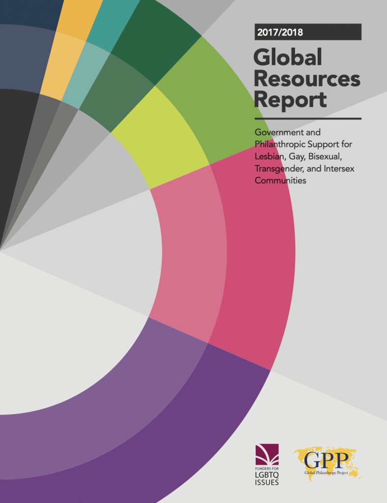 Informe de Recursos Globales 2017-2018