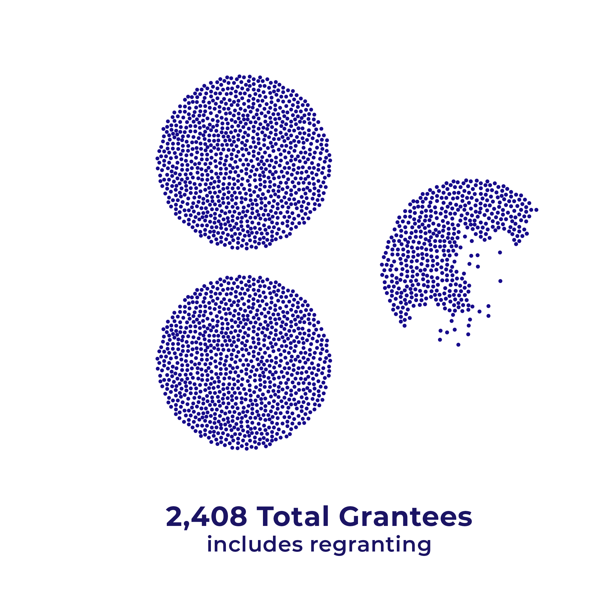 dots-tracking report graphics-08